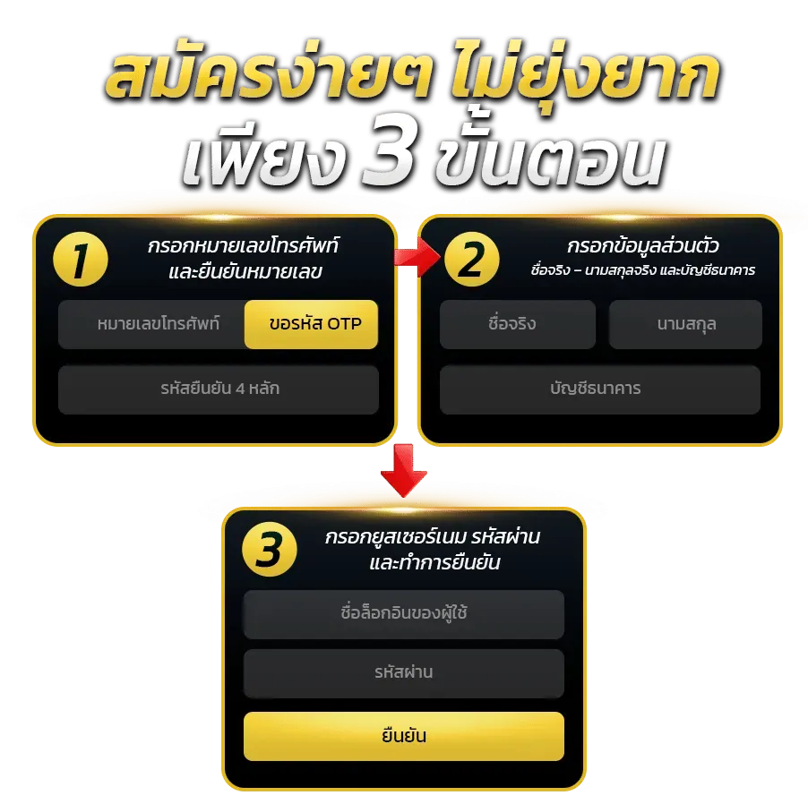 แทงหวยออนไลน์ เว็บไหนดี